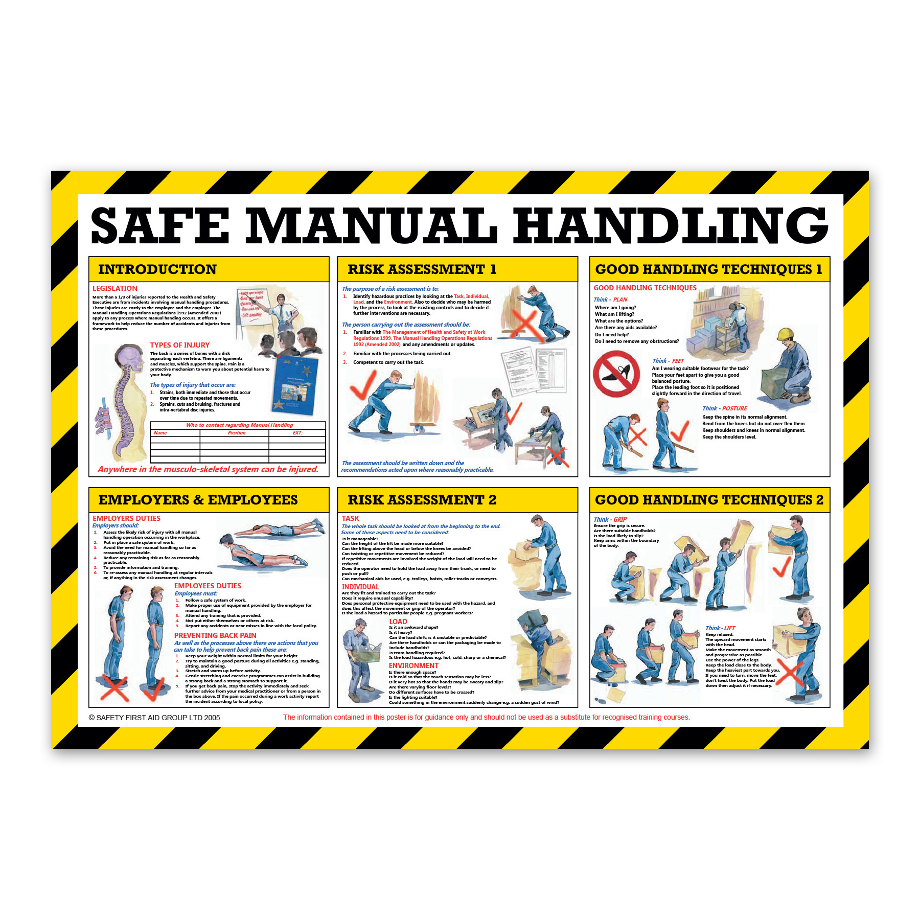 SAFE MANUAL HANDLING